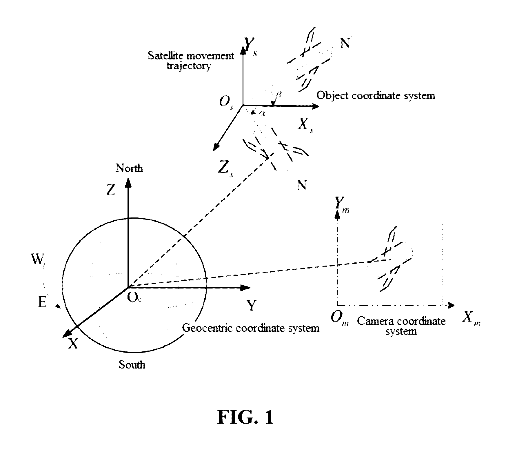 Attitude estimation method and system for on-orbit three-dimensional space object under model restraint