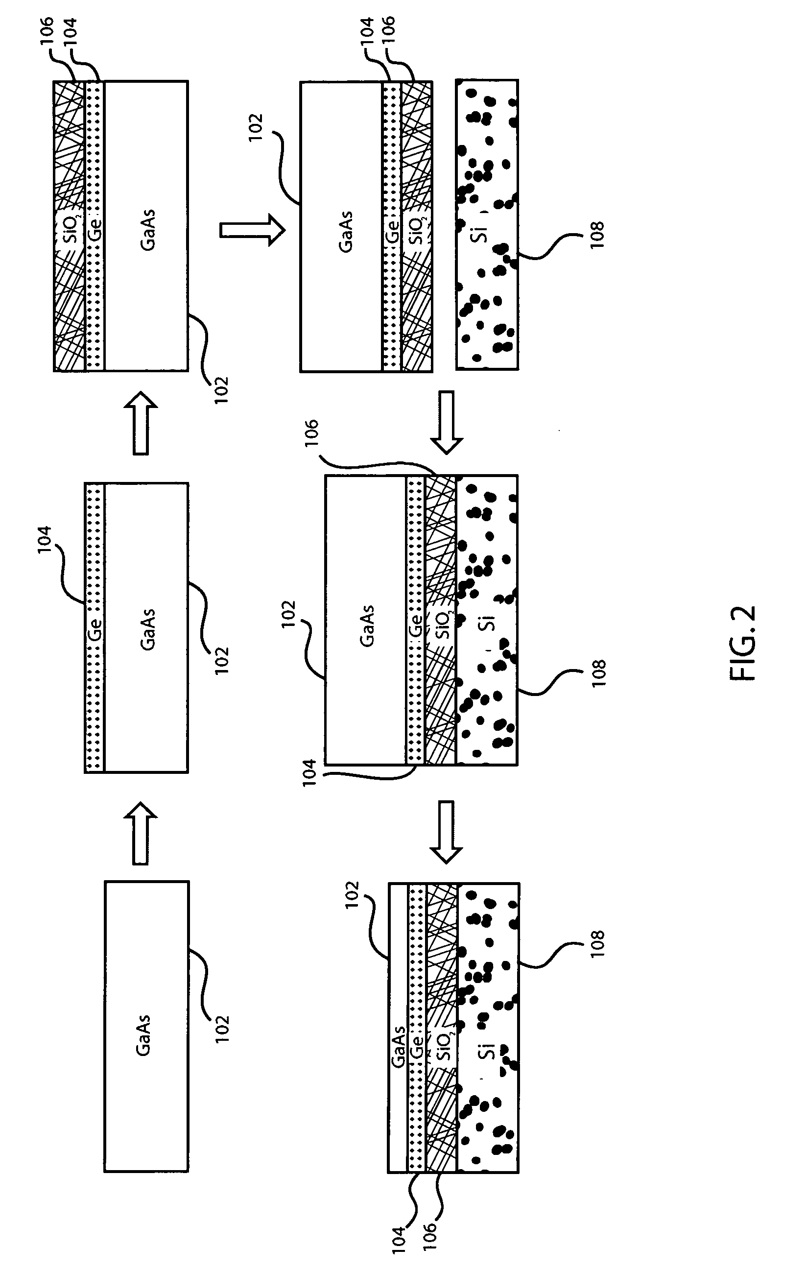 Structure and method of integrating compound and elemental semiconductors for high-performace CMOS