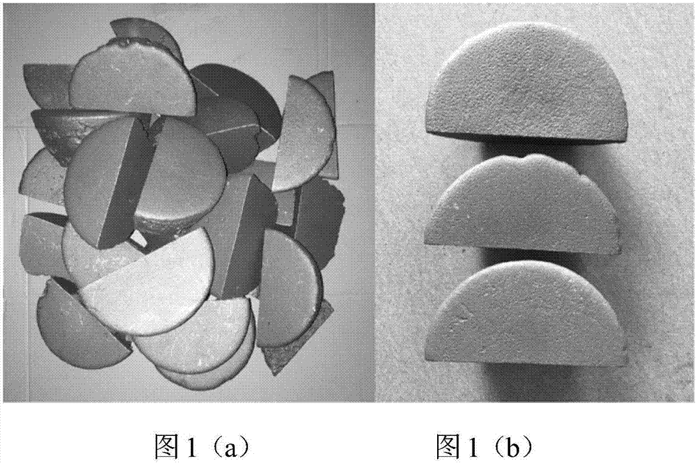 A kind of high-purity rare earth metal and its preparation method and application