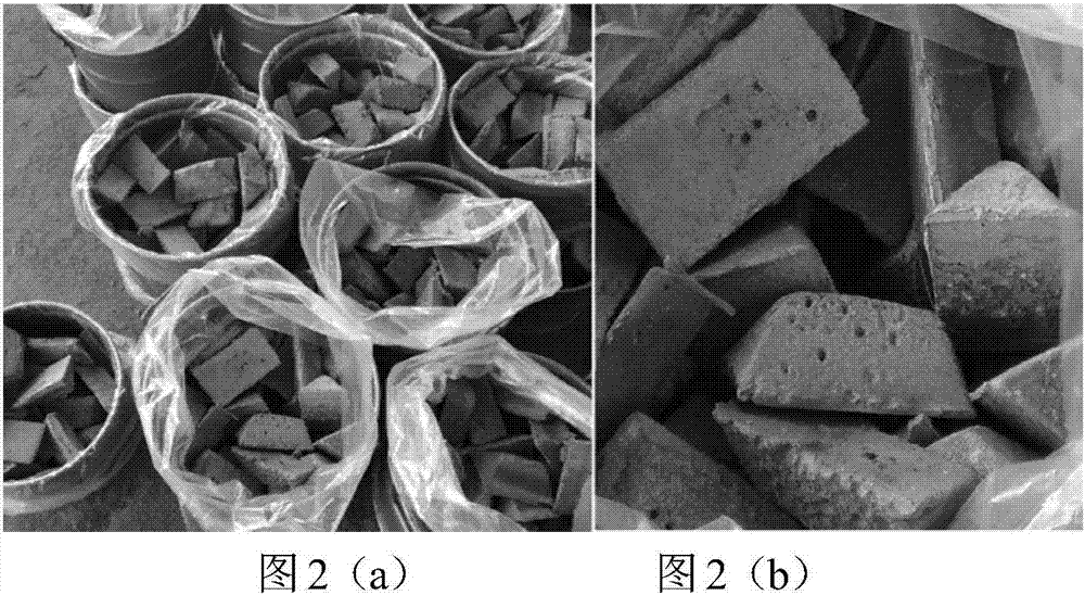 A kind of high-purity rare earth metal and its preparation method and application