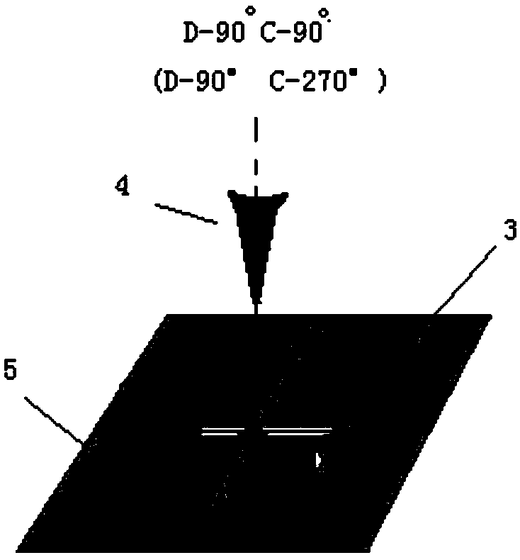 5-shaft linkage calibrating method of laser drilling machine