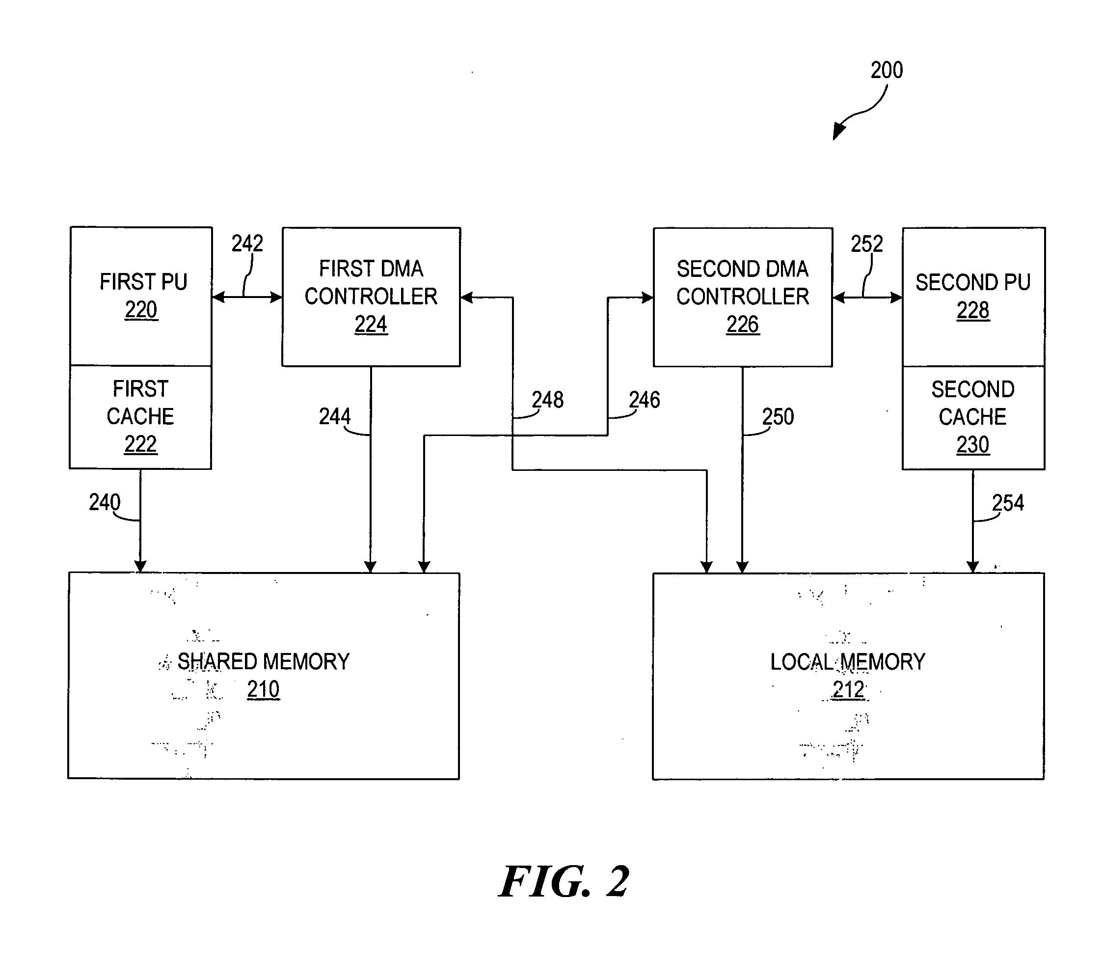 Memory barriers primitives in an asymmetric heterogeneous multiprocessor environment