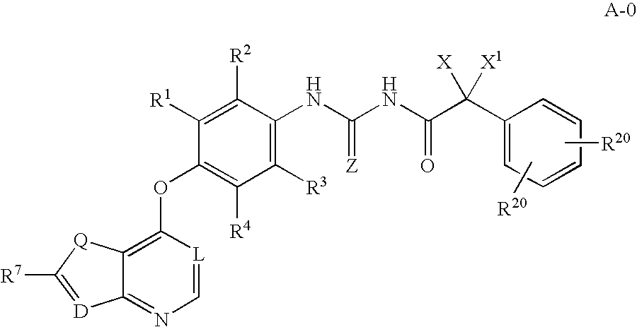 Substituted thieno[3,2-d]pyridines as inhibitors of the VEGF receptor and HGF receptor