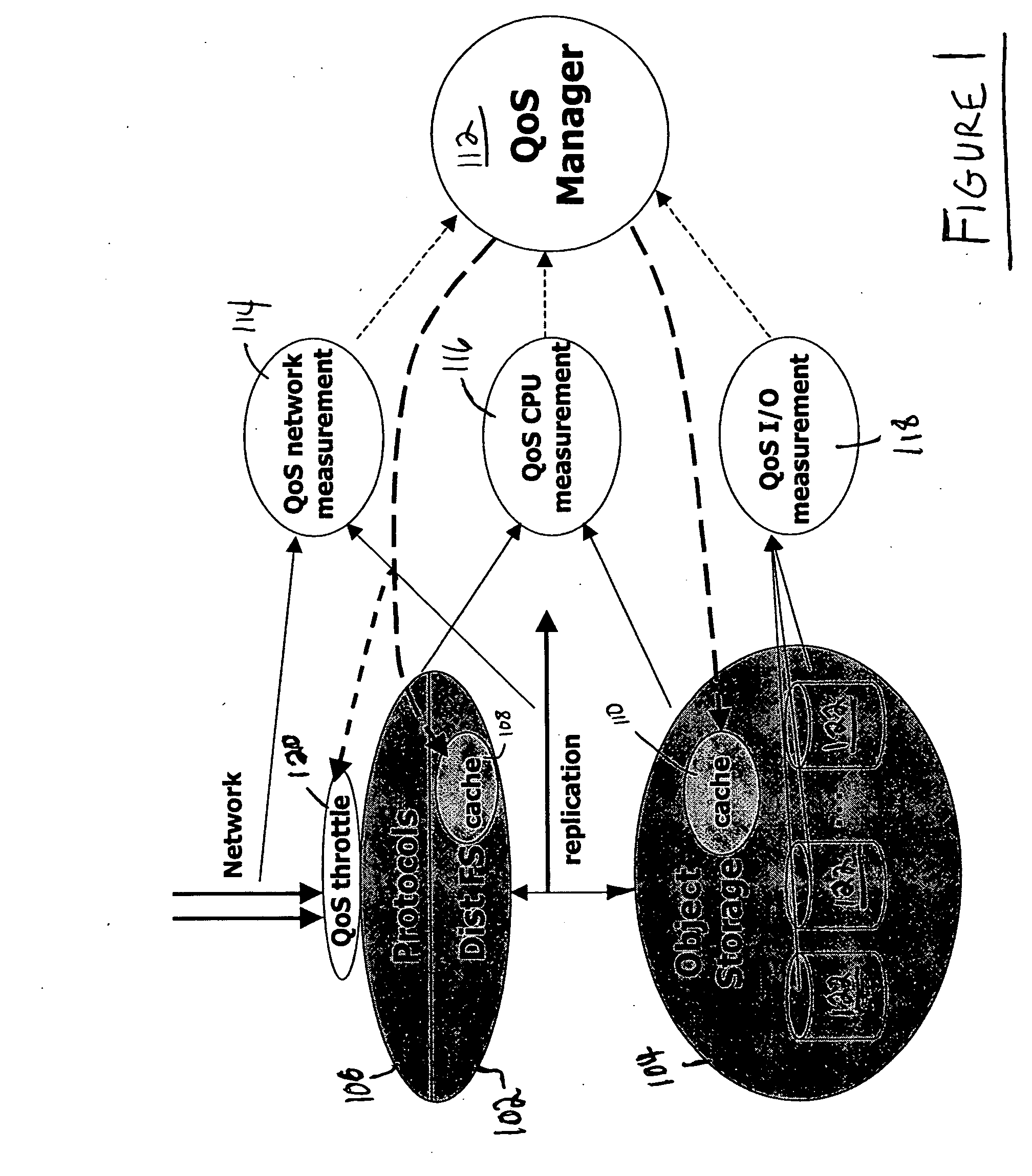 System and method for managing quality of service for a storage system