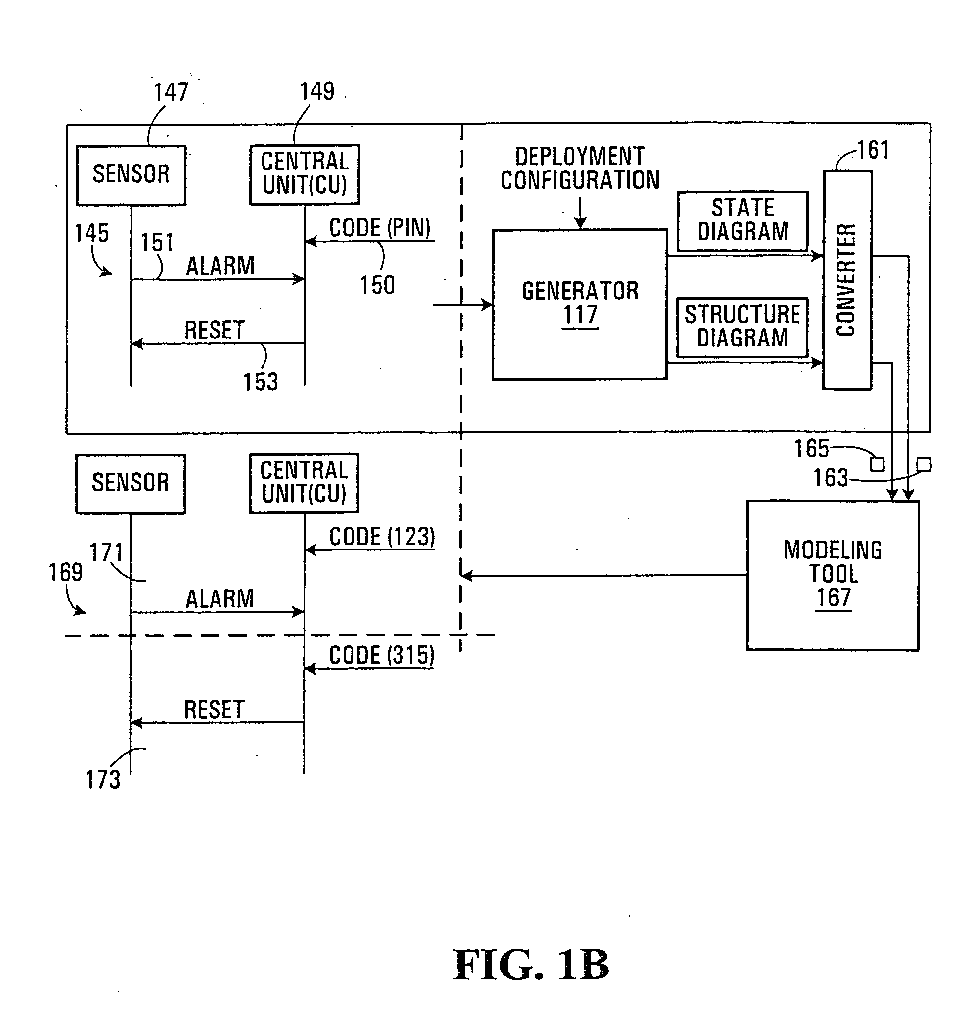 Methods, apparatus and programs for system development