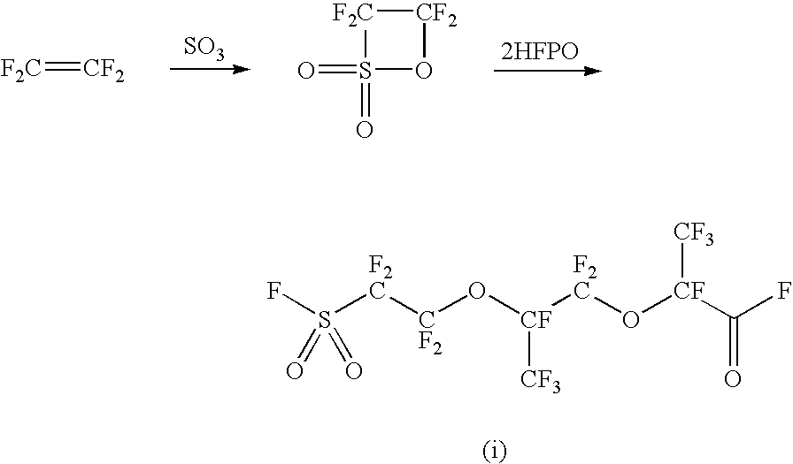 Process for producing fluorinated sulfonyl fluoride compound