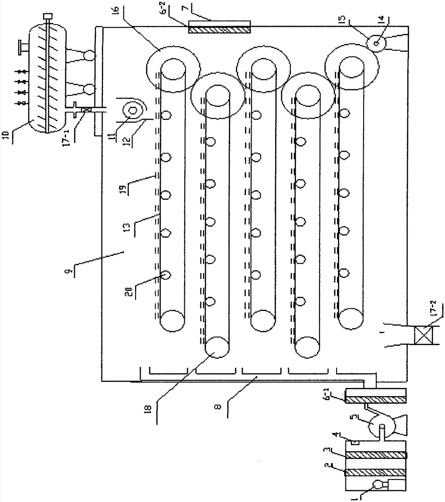 Thin-layer self-controlled static solid fermentation integrated optimization method and device