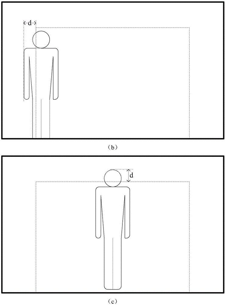 Camera shooting control method and system and interactive intelligent integrated tablet computer