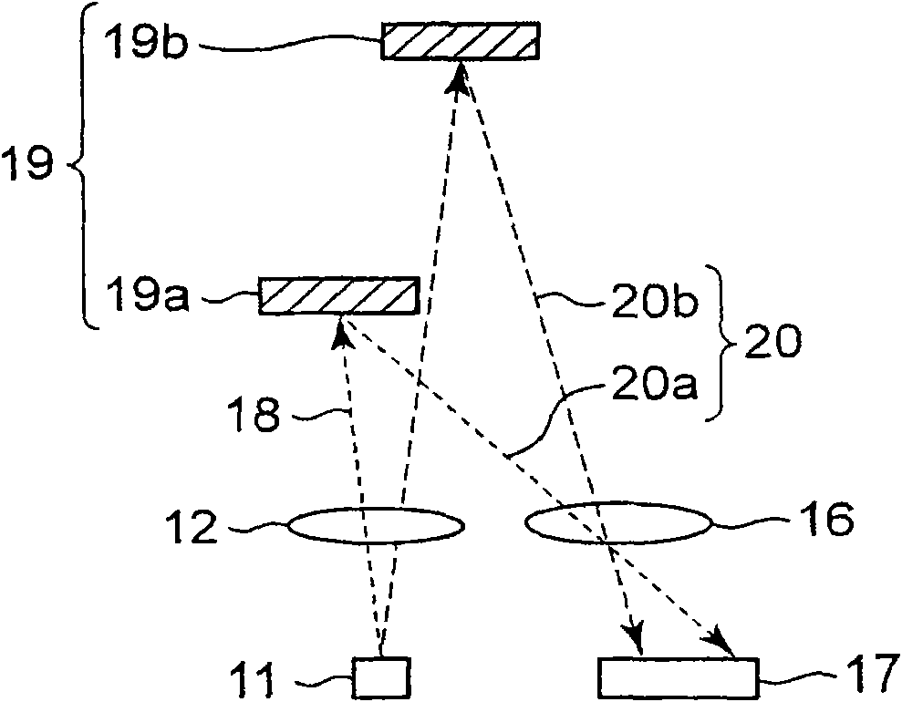 Light spot position detection device, optical component and electronic equipment