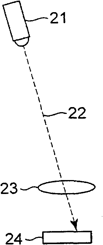 Light spot position detection device, optical component and electronic equipment