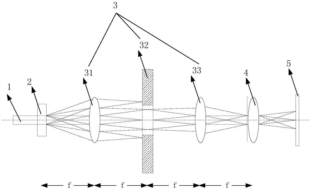 A laser processing device and method