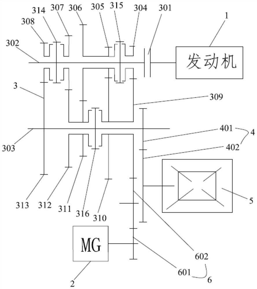 Hybrid power driving system and vehicle