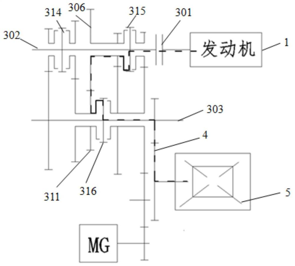 Hybrid power driving system and vehicle