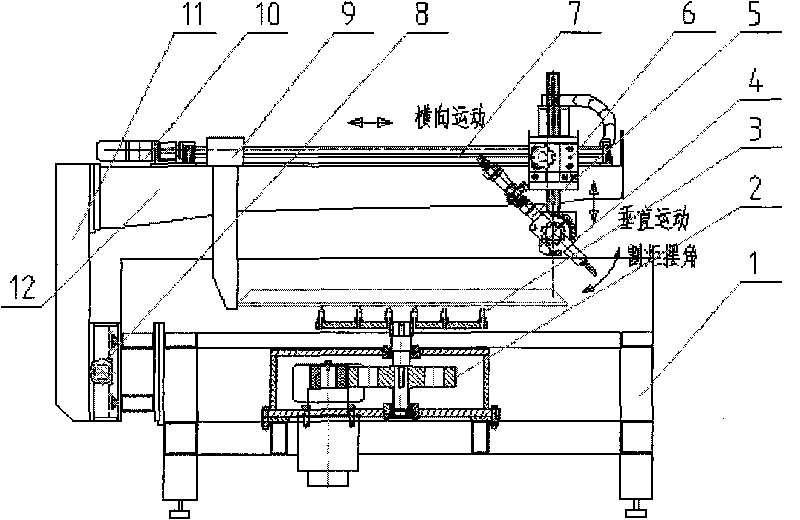 Machining method of workpiece welding groove-workpiece rotary type numerical control cutting machine