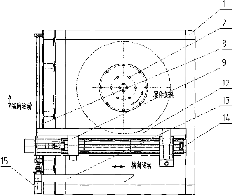 Machining method of workpiece welding groove-workpiece rotary type numerical control cutting machine