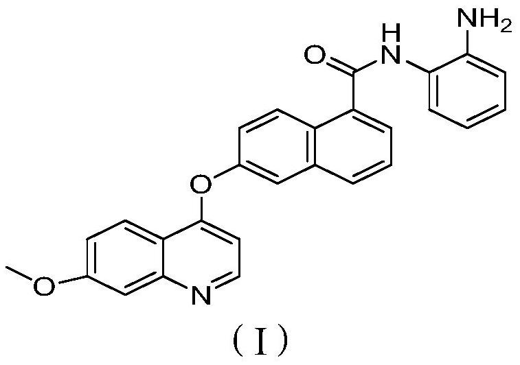 Application of KDM5A gene and ATRX gene