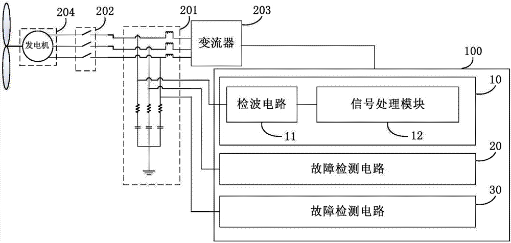 Fault detection device, method and system for filter of generating set