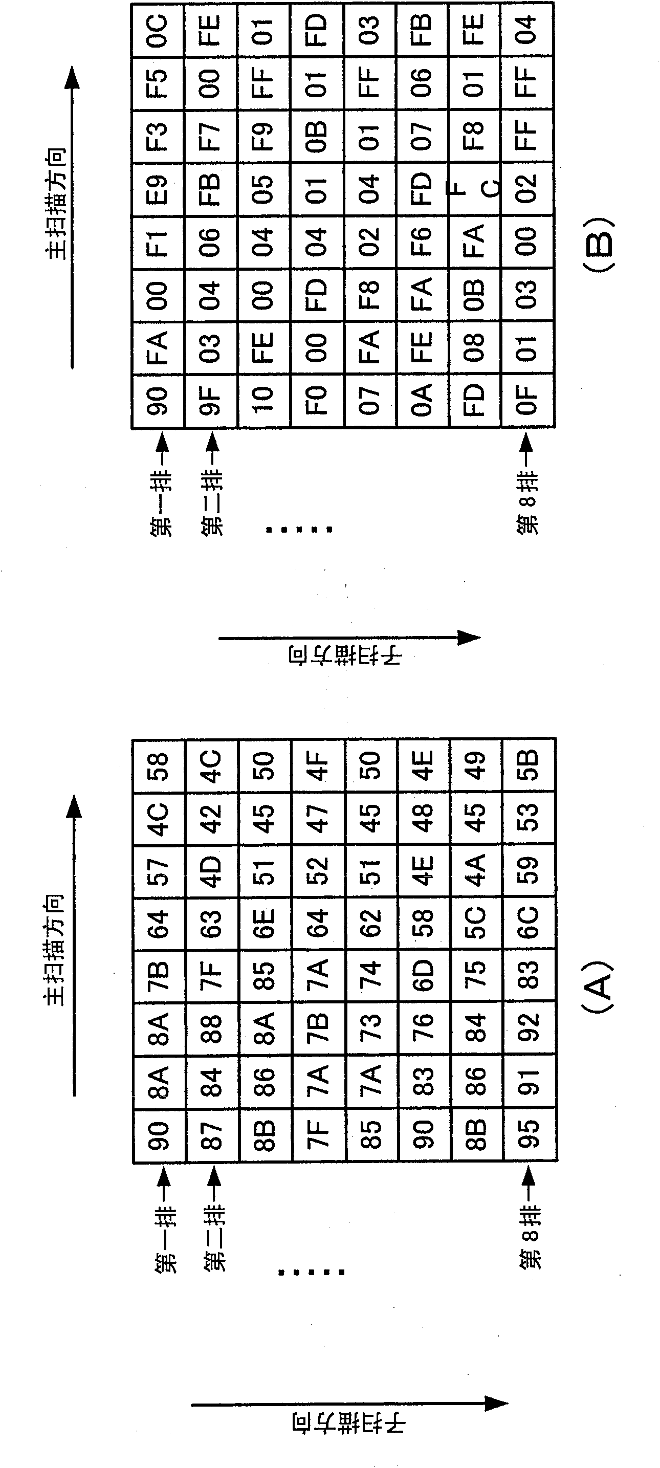 Data compression apparatus, data compression program and image-taking apparatus