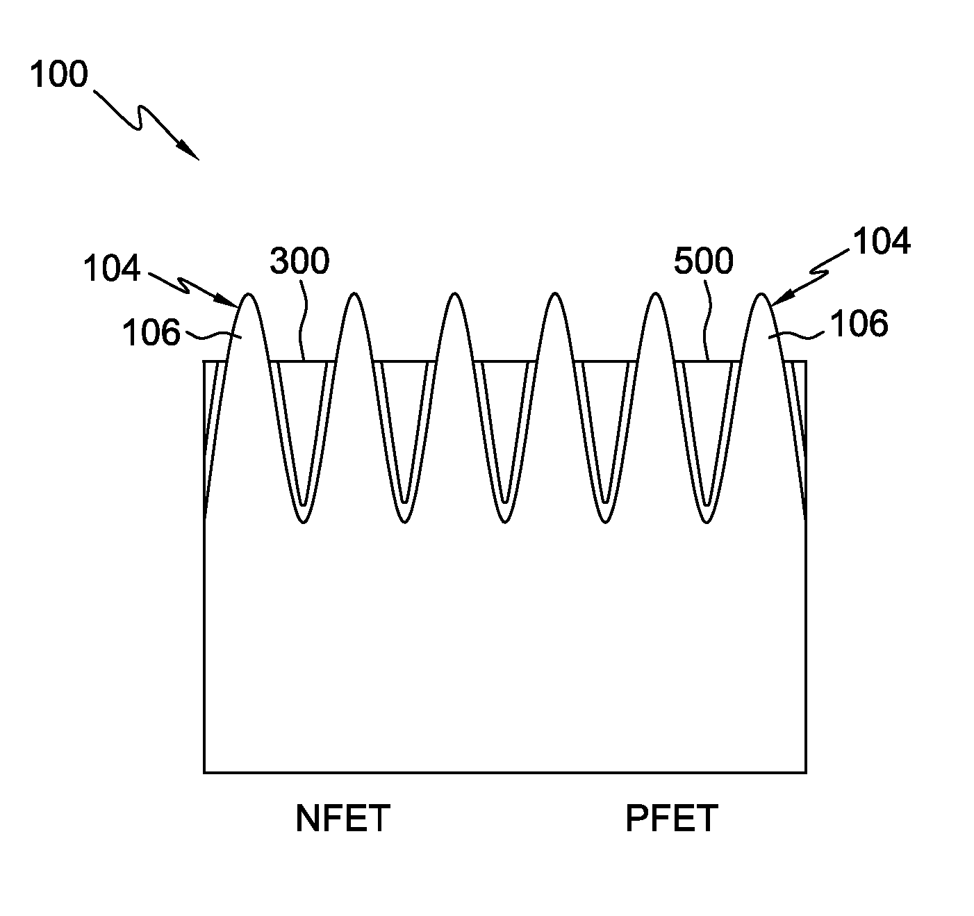 Methods for forming FinFETS having a capping layer for reducing punch through leakage