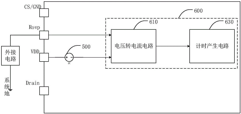 Constant current circuit and constant current controller