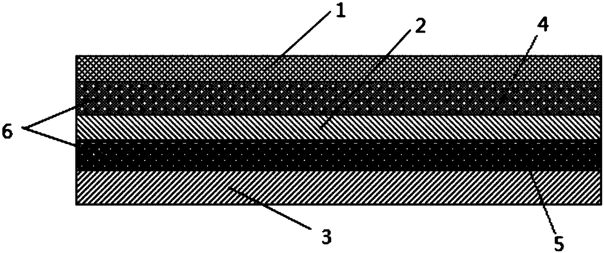 Curved touch display screen and preparation method thereof