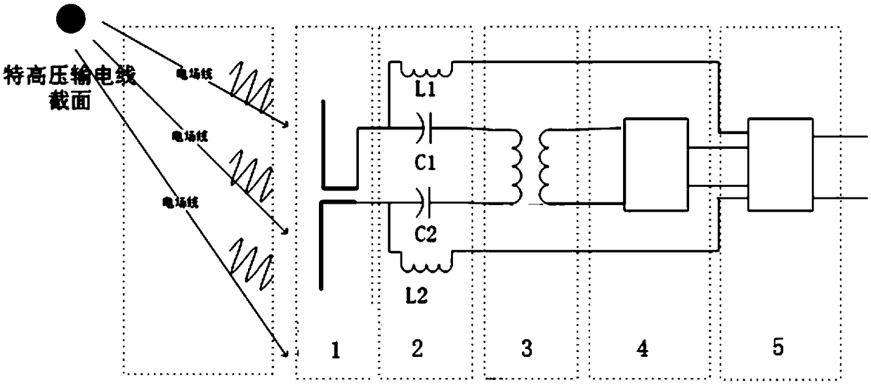 Noncontact electromagnetic passive cutting magnetic line power taking device and method