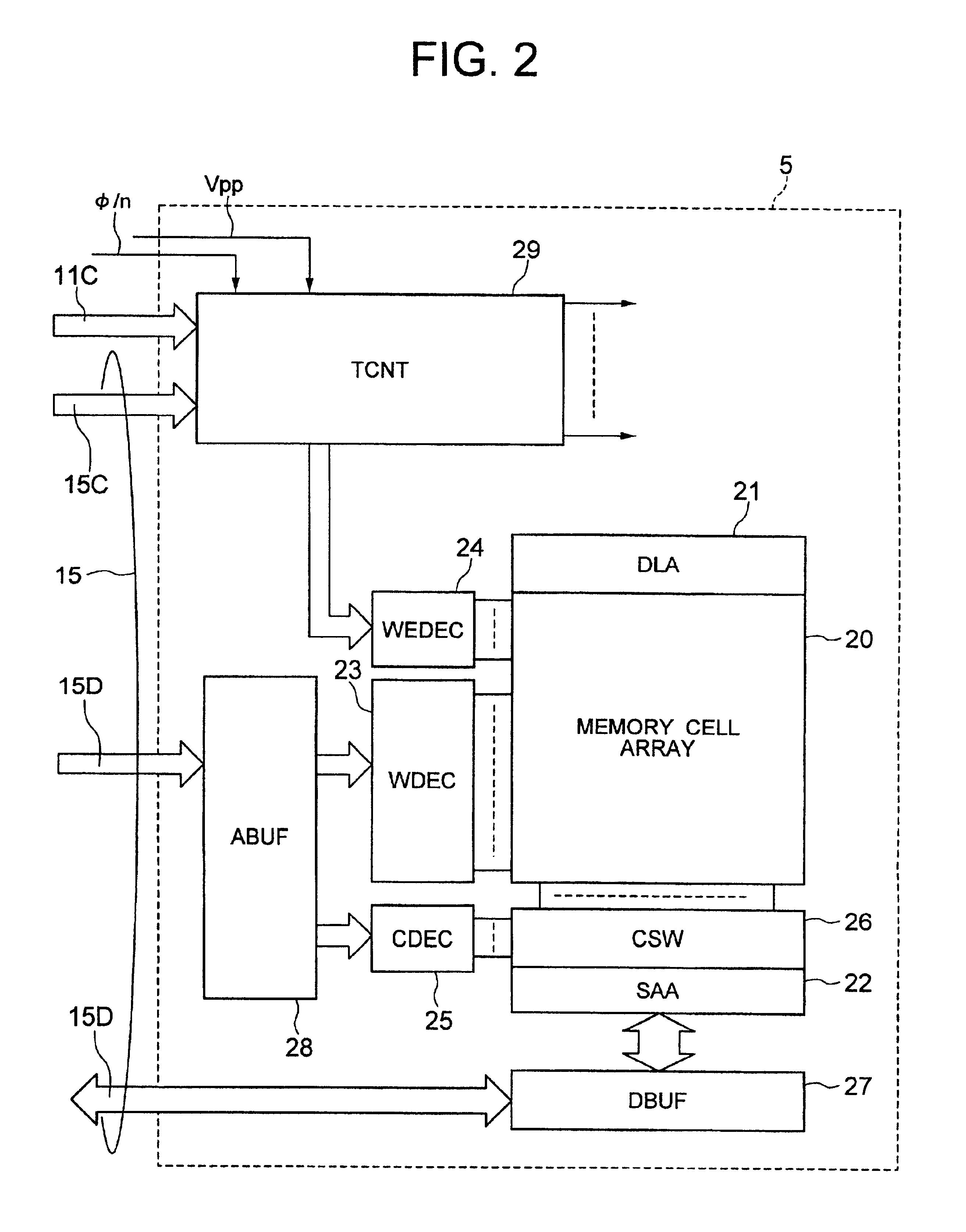 Semiconductor integrated circuit and a method of testing the same