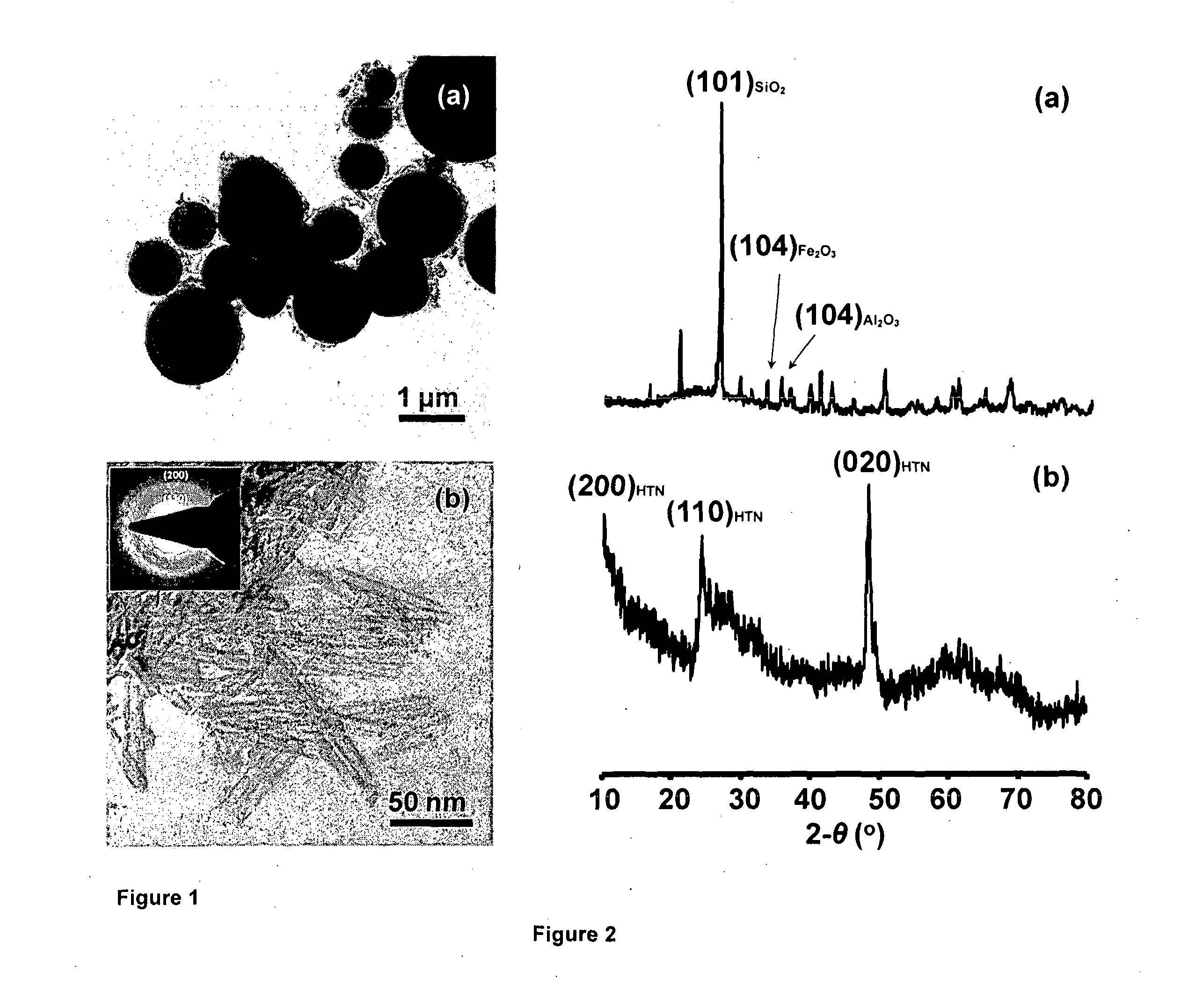 Semiconductor-oxides nanotubes-based composite particles useful for dye-removal and process thereof