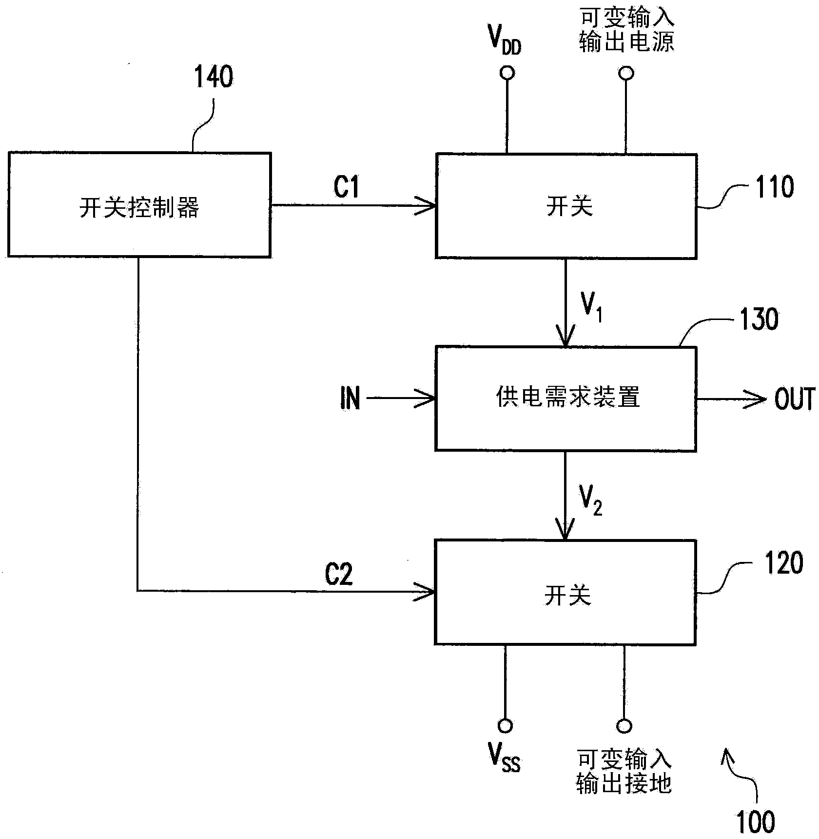 Nonvolatile memory with power supply switching function