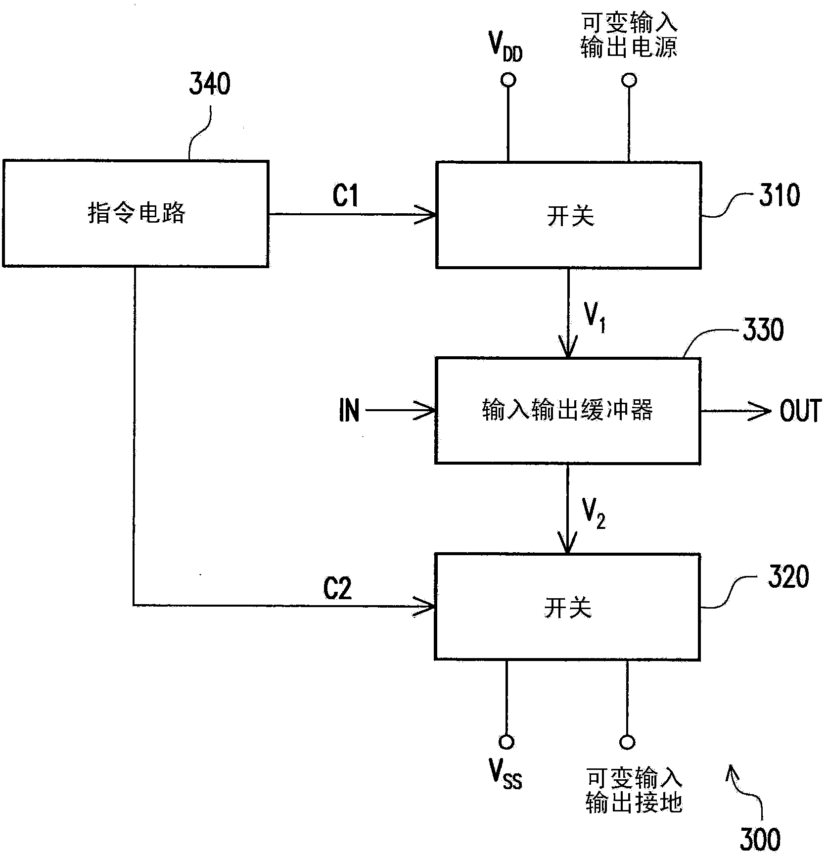 Nonvolatile memory with power supply switching function