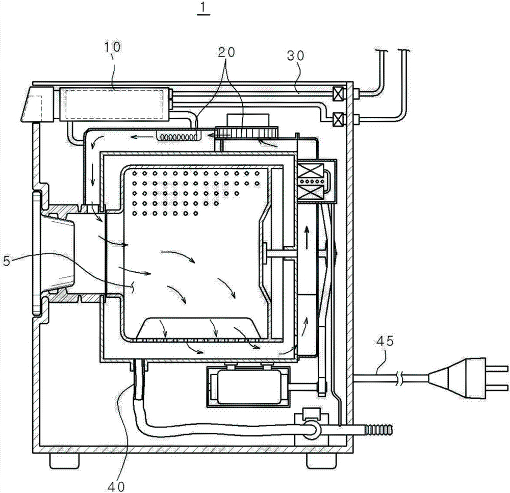 Washing machine and liquid additive supply device for the same