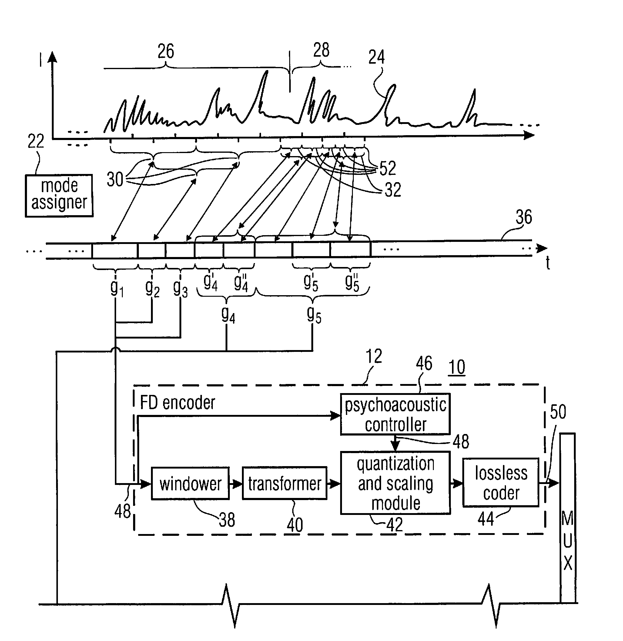 Multi-mode audio codec and celp coding adapted therefore