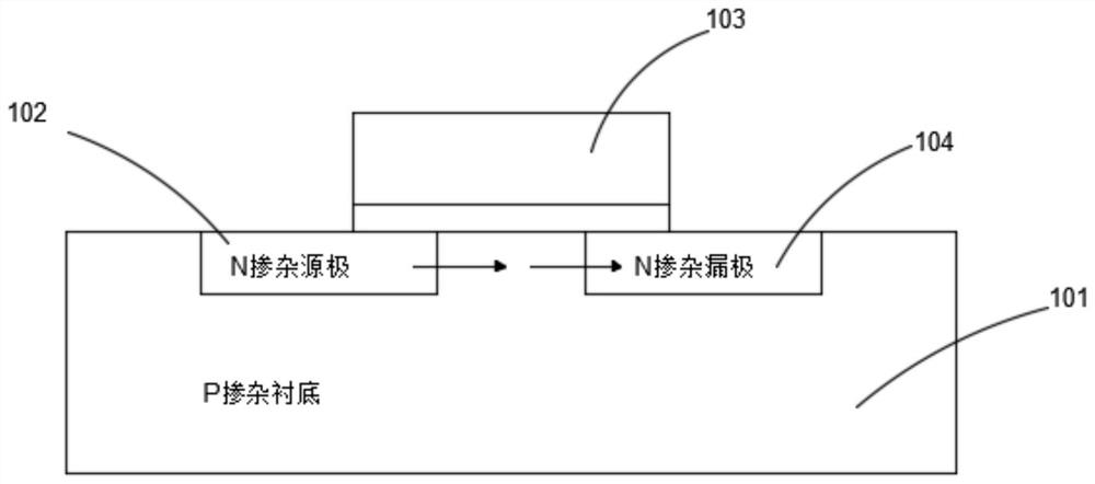 Cold source MOS transistor and manufacturing method thereof