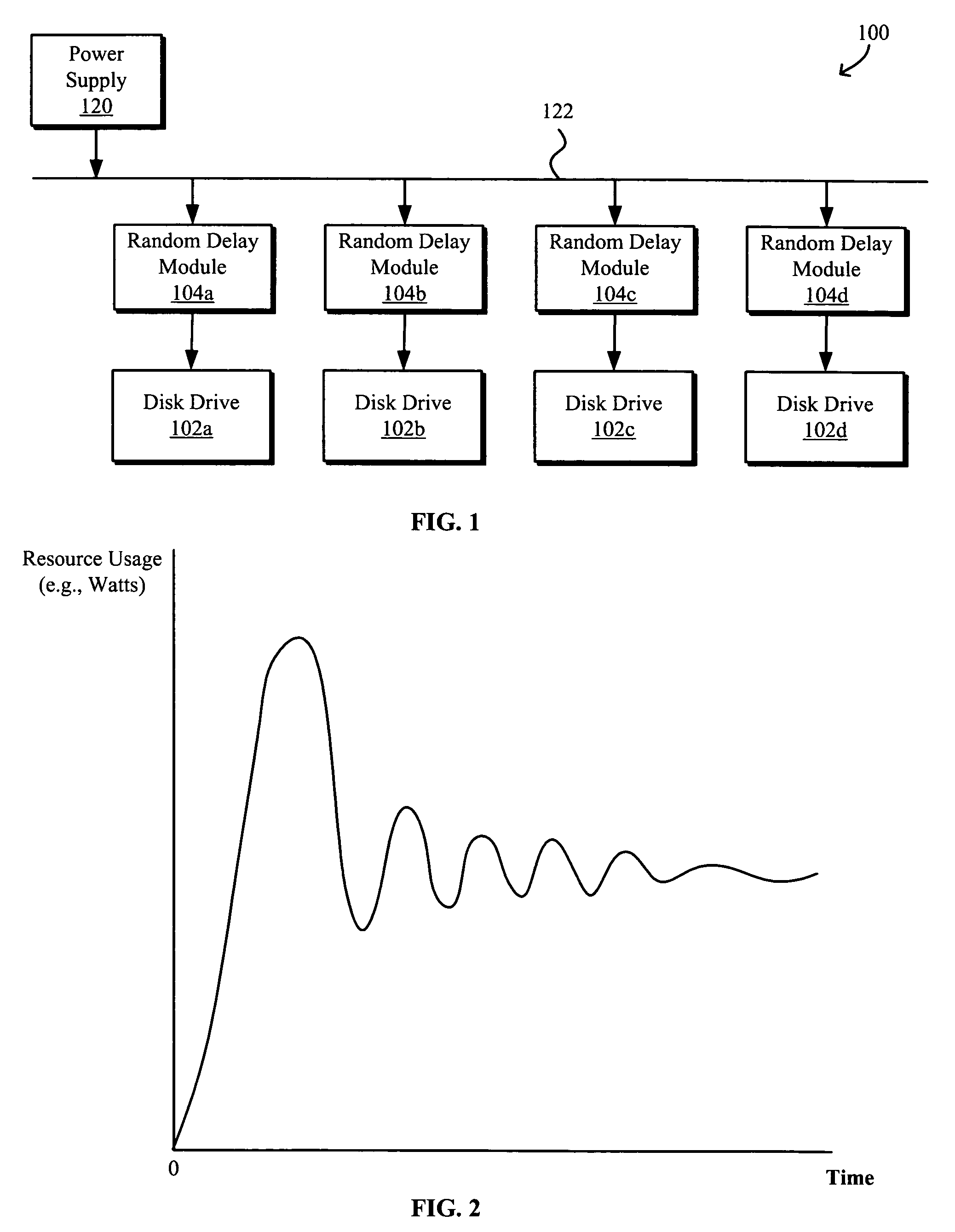 Systems and methods for delay in startup of multiple components