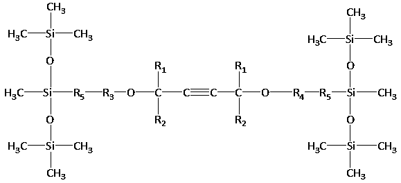 Superspreading wetting agent and preparation method thereof