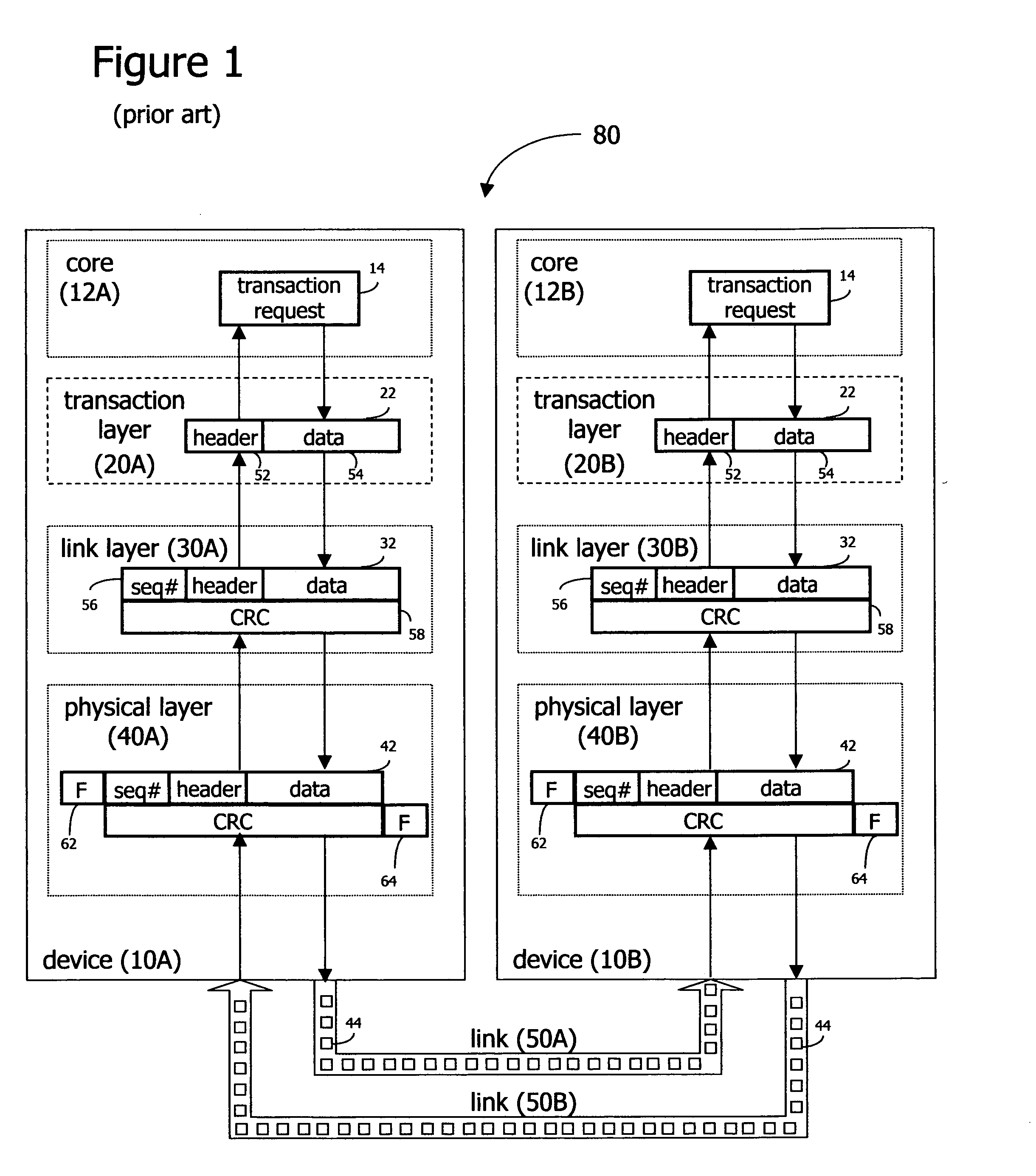 Speculative processing of transaction layer packets