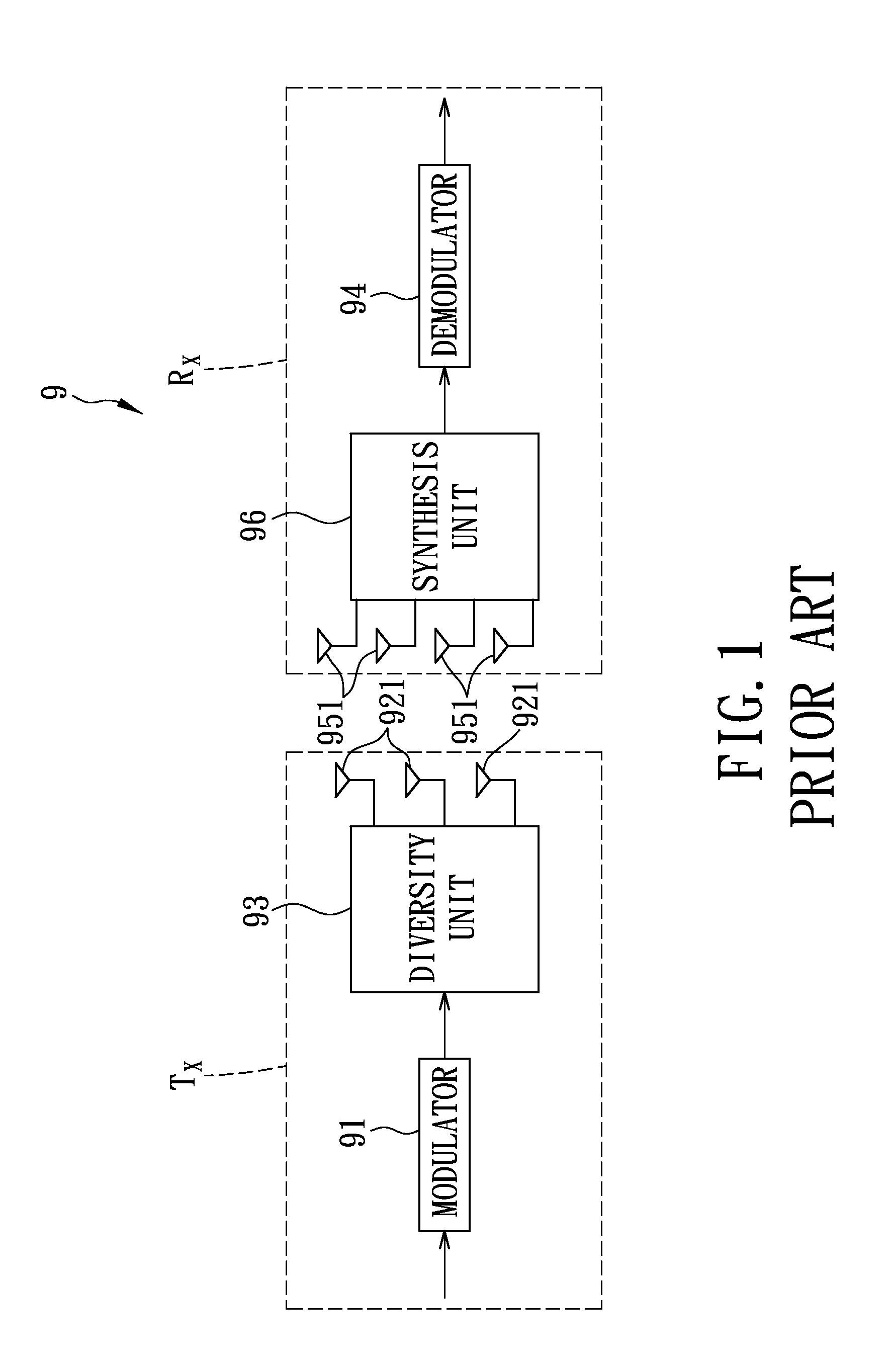 Evaluation device and method for providing a transceiver system with performance information thereof