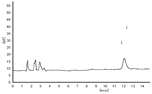 Two-aqueous-phase method for extracting total saponin from bittersweet herb