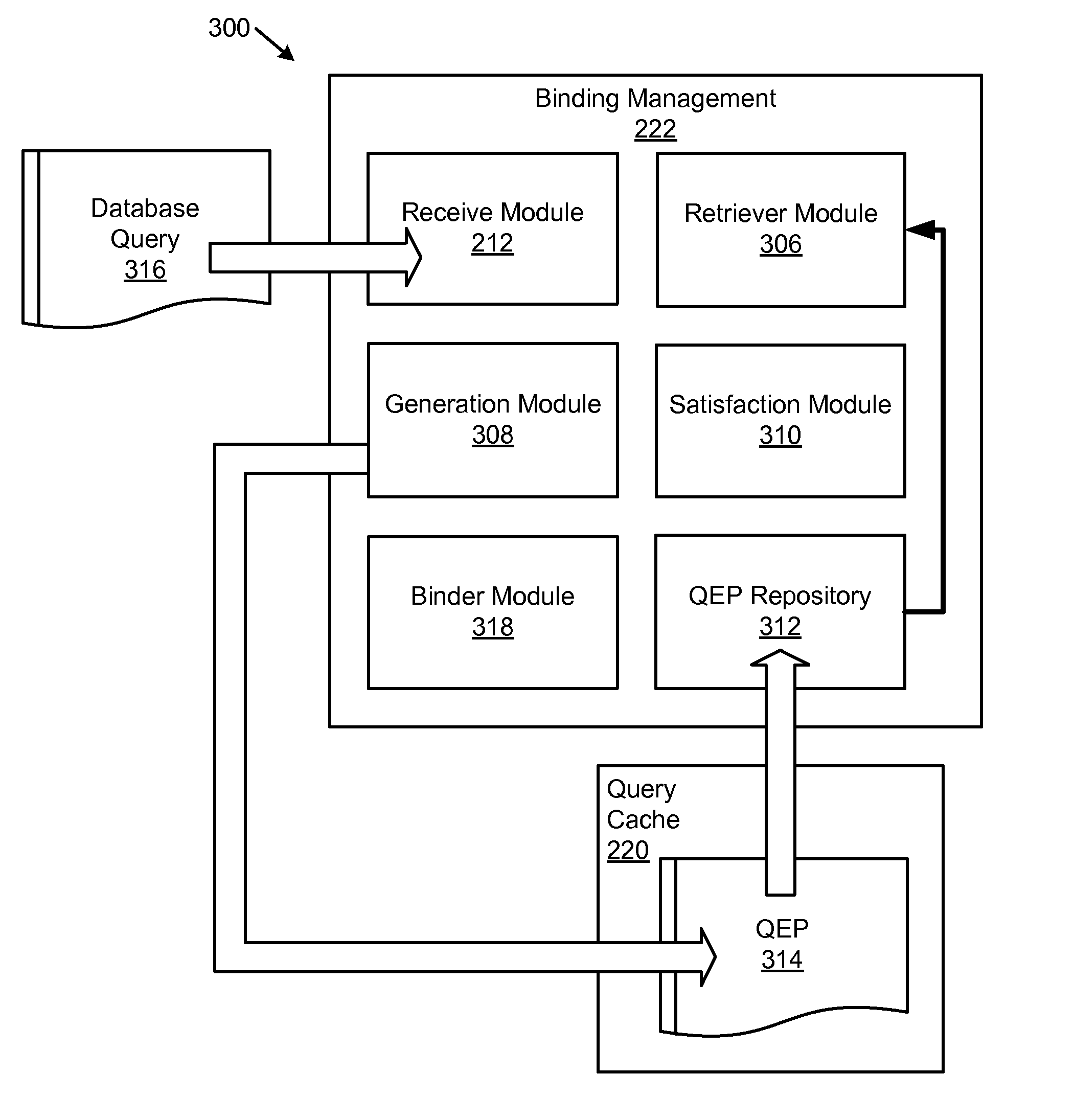 Query execution plan efficiency in a database management system