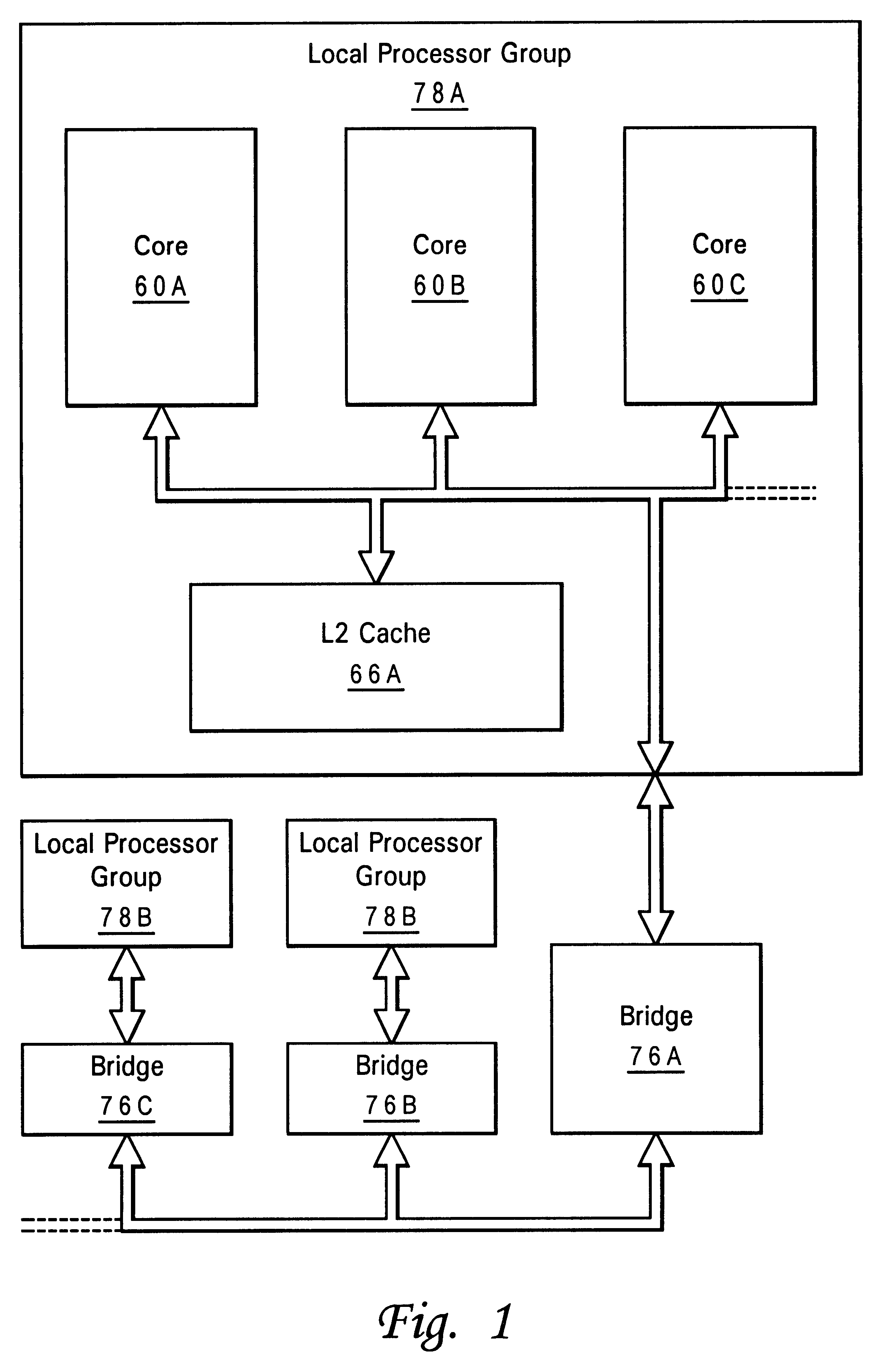 Cache and management method using combined software and hardware congruence class selectors