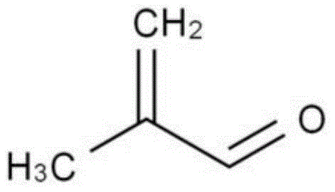 Synthetic process of methylacrolein