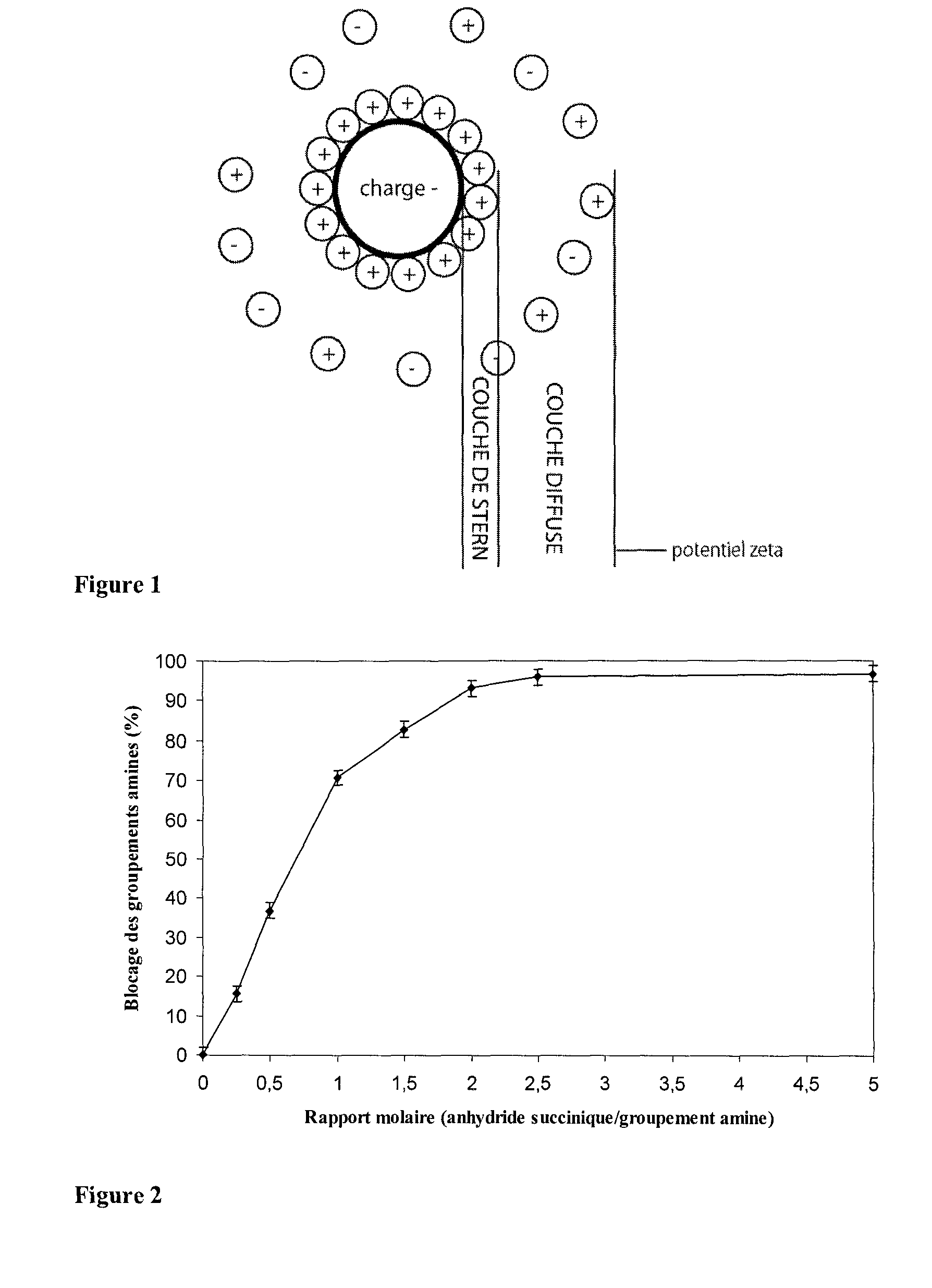 Modified protein excipient for delayed-release tablet