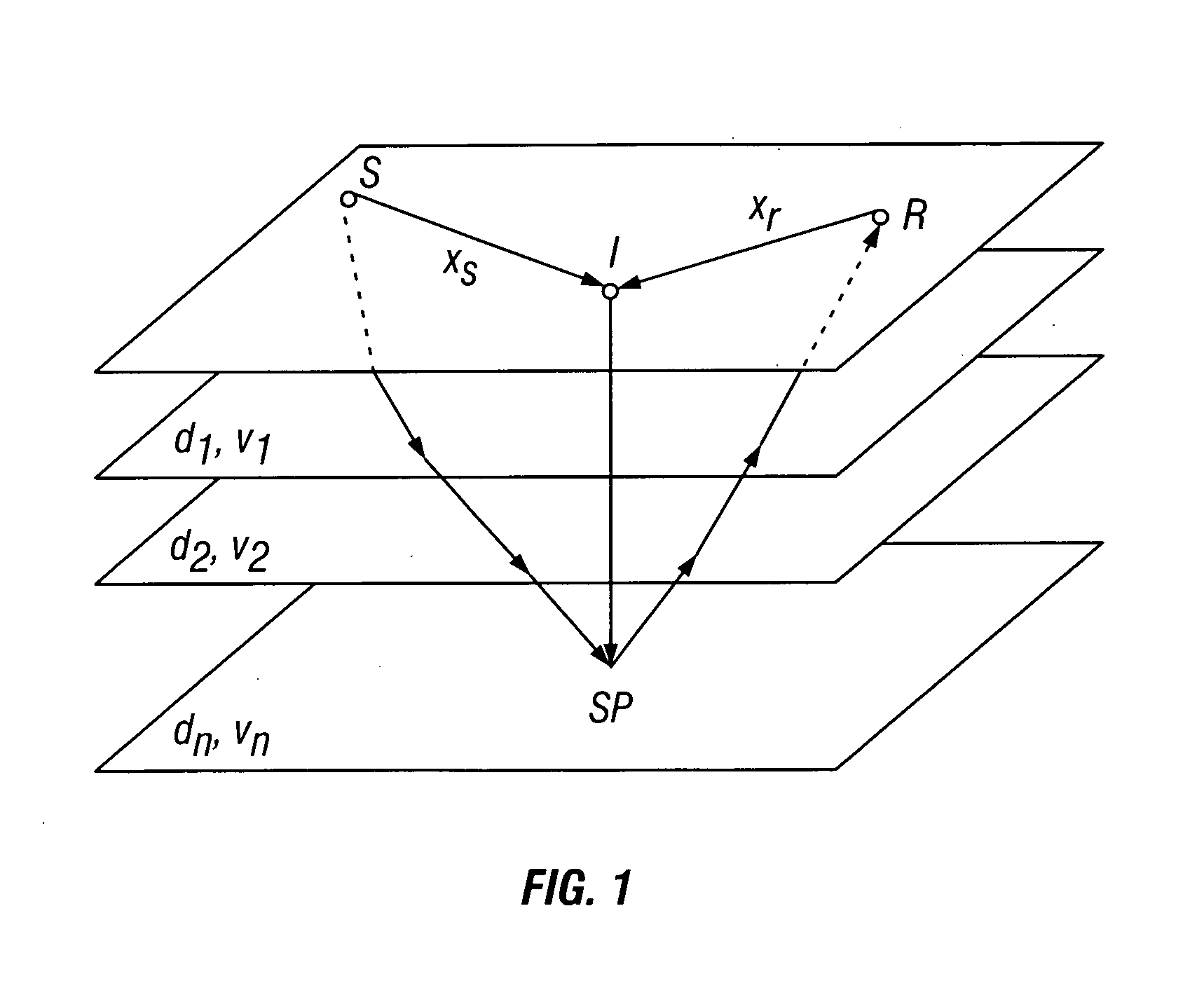 Method for three dimensional seismic travel time tomography in transversely isotropic media