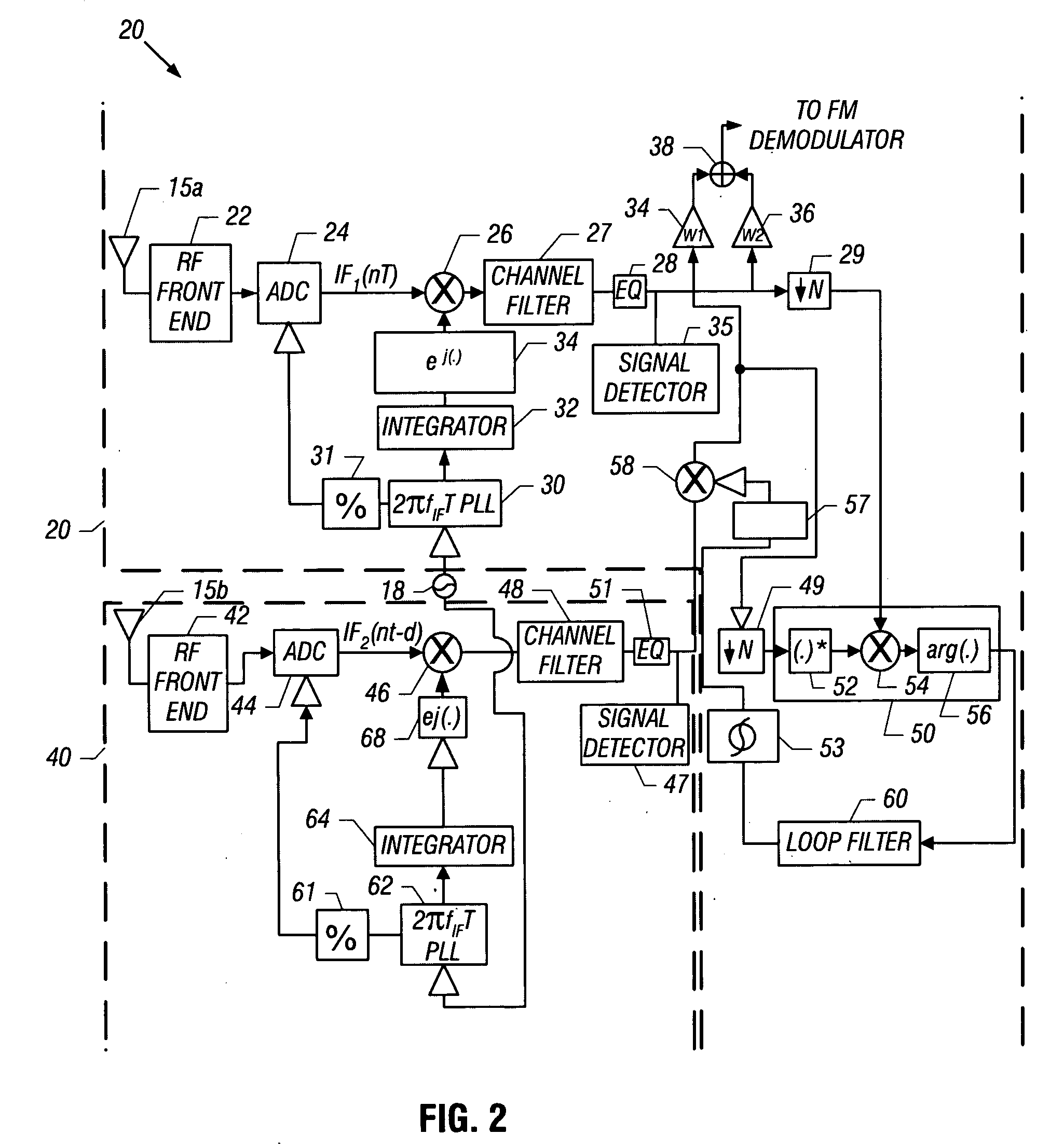 Combining multiple frequency modulation (FM) signals in a receiver