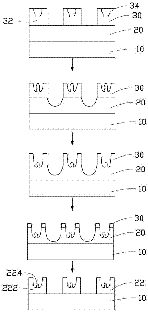 Bowl-shaped metallic nanostructures