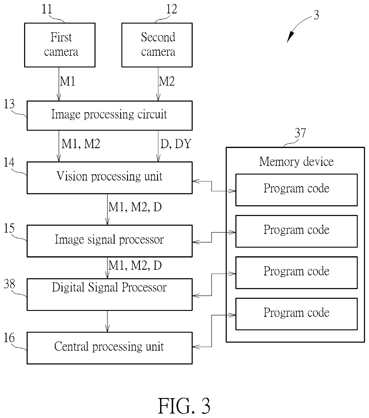Method, apparatus, and non-transitory computer-readable medium for interactive image processing using depth engine and digital signal processor