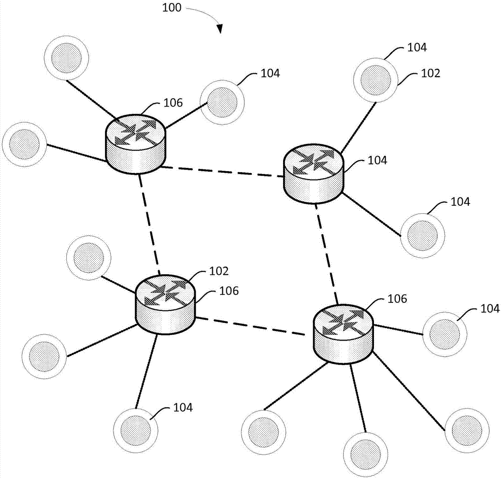 Neighbor discovery to support sleepy nodes