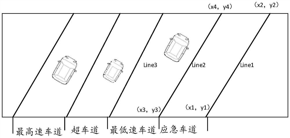 Method and device for identifying road violation, electronic equipment and storage medium