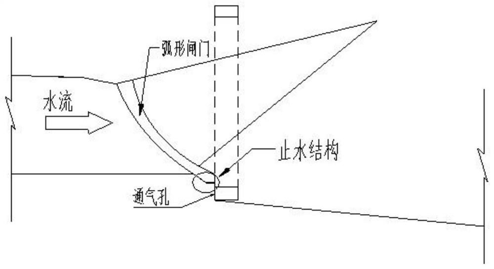 A kind of arc-shaped gate air-entraining structure with sudden expansion and sudden drop in the low-pressure area of ​​side wall impact rebound