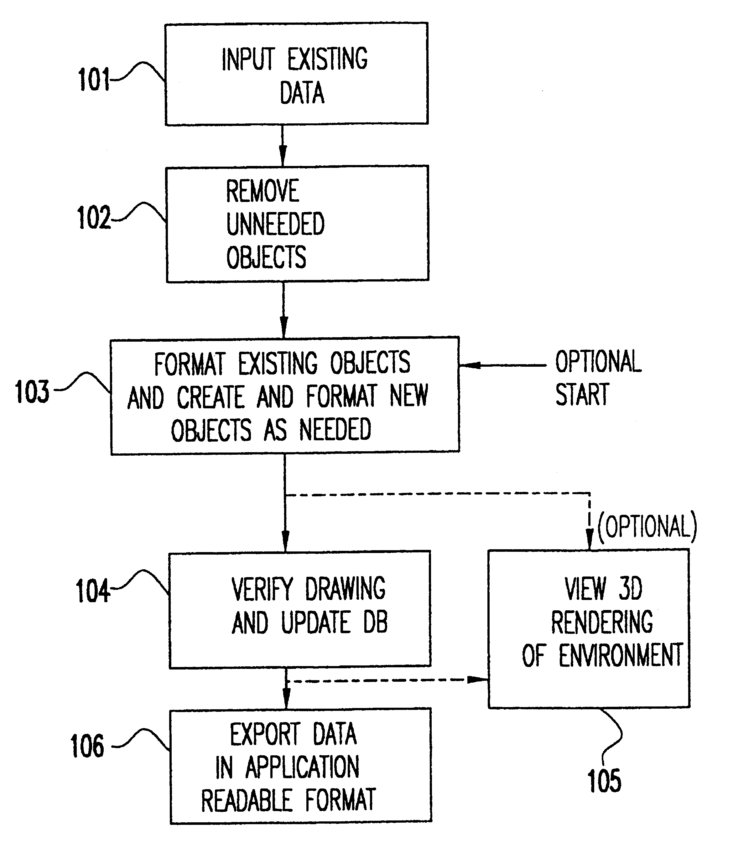 Method and system for a building database manipulator